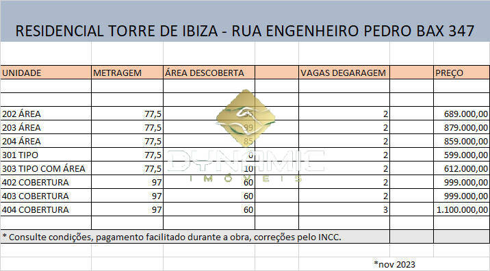 Apartamento à venda com 3 quartos, 35m² - Foto 18